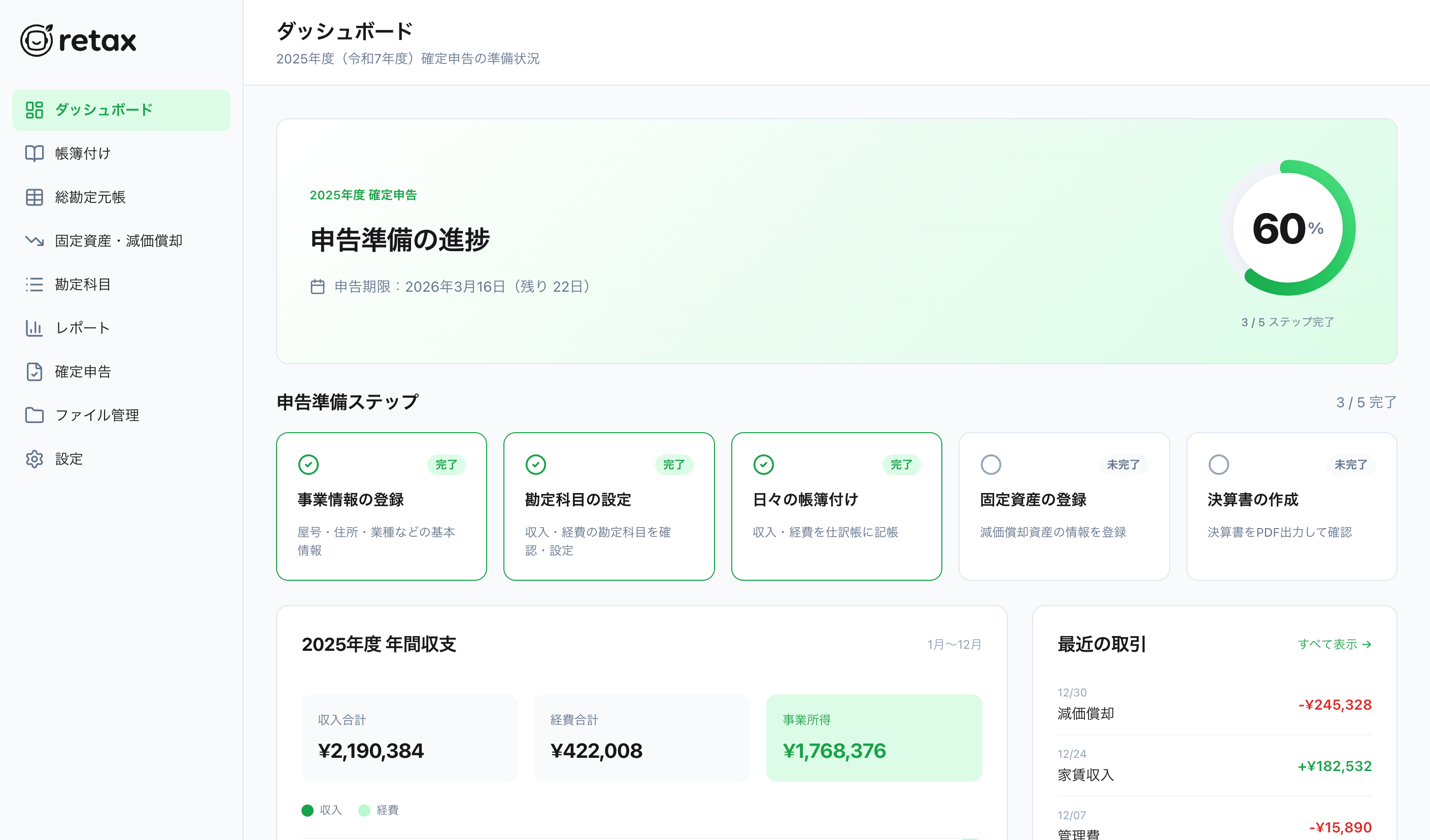 retax ダッシュボード画面